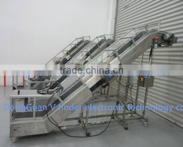 Metal detector for waste tyre recycling rubber powder production line
