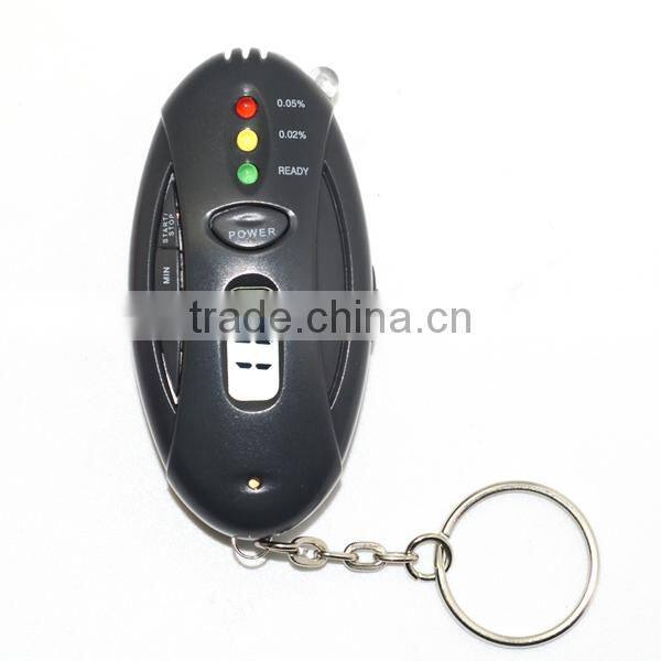 Breath LED Alcohol Tester