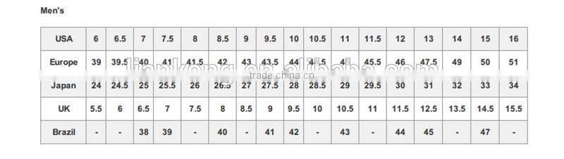 2017 summer top sale wholesale good quality men sandals summer beach shoes