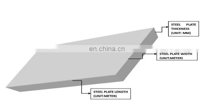China Supplier mild steel 295 sheet naval plate steel prices