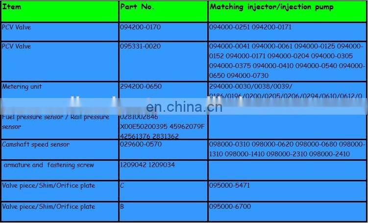 BJAP Common rail injector repair valve 1209034 1209042 with ball