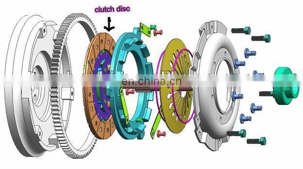 High quality Chinese make twin disc clutch 035141033