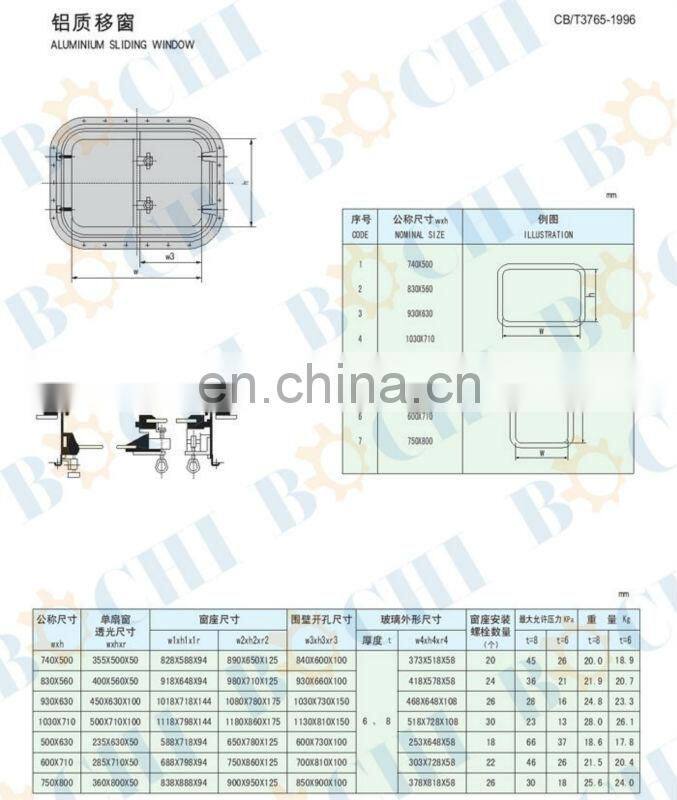 BOCHI Marine Watetight Slidng Window