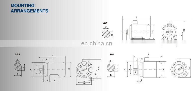 3 phase elektromotor