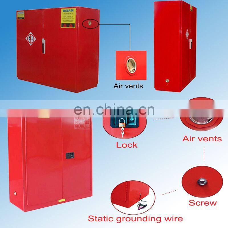 Safe storage of flammable liquids Flammable Storage Cabinet .lab equipment