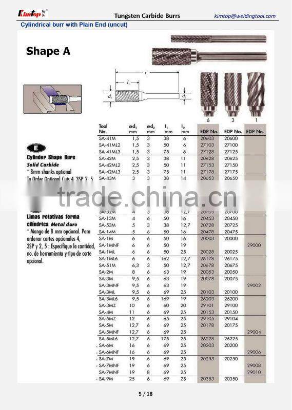 Hot Isostatic Pressing Tungsten Carbide Burr