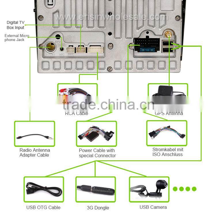 Erisin ES2682B 7" Android 4.4.4 Car DVD GPS A/B Class W169 W245 Sprinter Vito