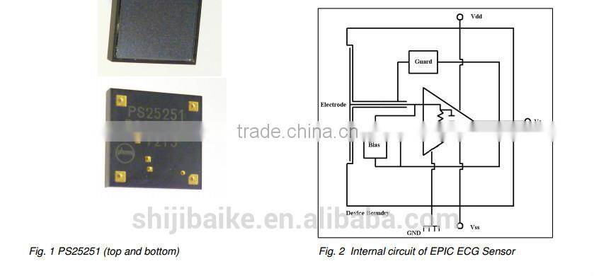 PS25251 EPIC Ultra High Impedance ECG Sensor QFN