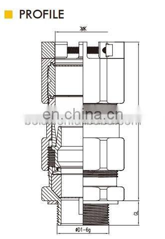 Factory direct waterproof cable gland and strain relief line grab line PG