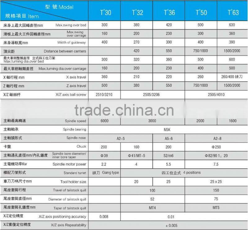 chinese flat bed cnc lathe maching for sale