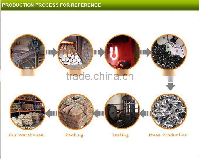 hot sell high quality endless steel wire rope