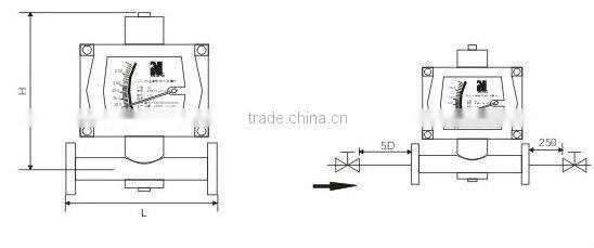 LZ metal tube water rotameter/flow meter with output signal