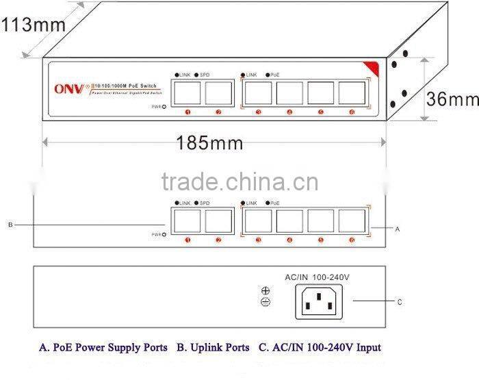 Manufacthrer 6 port gigabit poe network switch 802.3af(ONV-POE33064P-N)