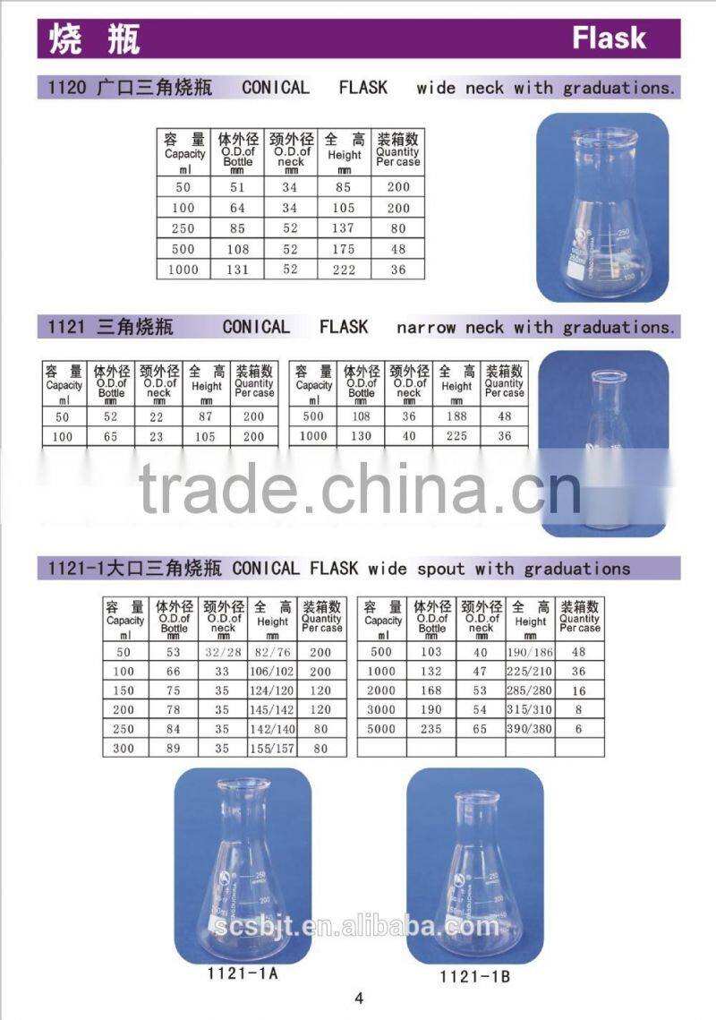 200ml Erlenmeyer flask