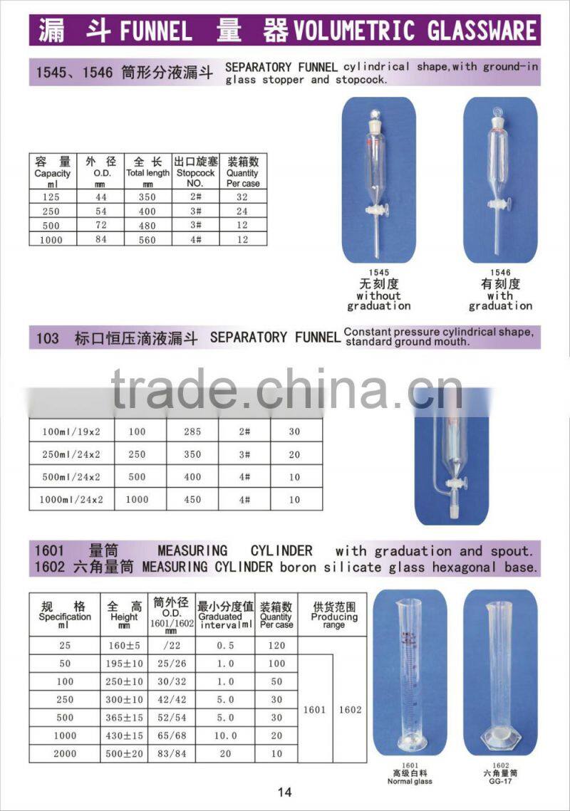 500ml Measuring cylinder