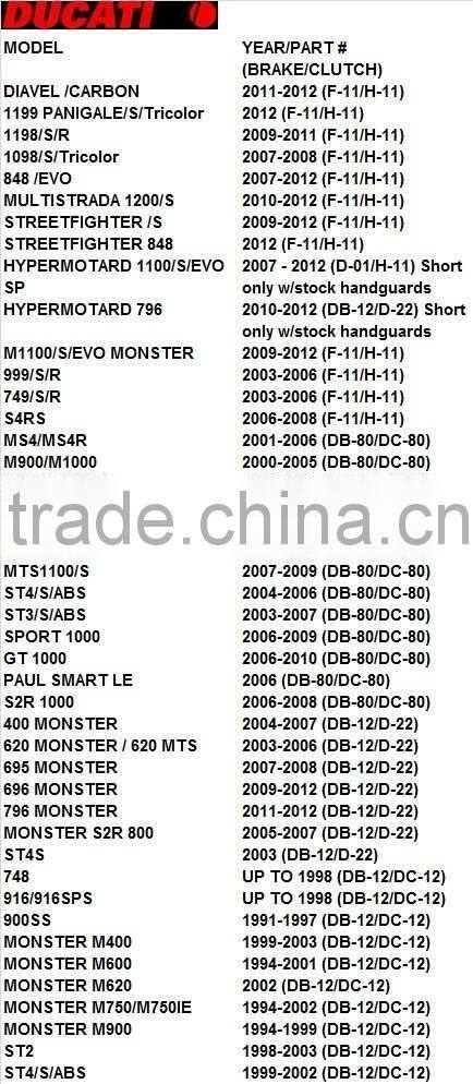 BJ-LS-002 Custom blue short cnc motorcycle bajaj brake lever for YZF R1