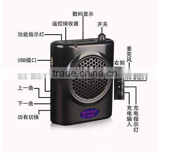 Waistband Voice speaker KU-899