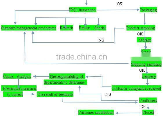 2016 neckband Computer headset with 3.5mm jack