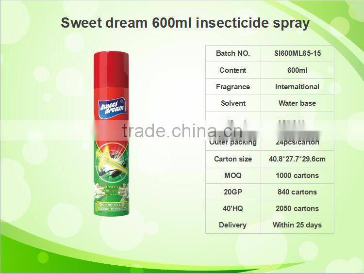 Top selling gold supplier insect repellent spray , insecticide spray