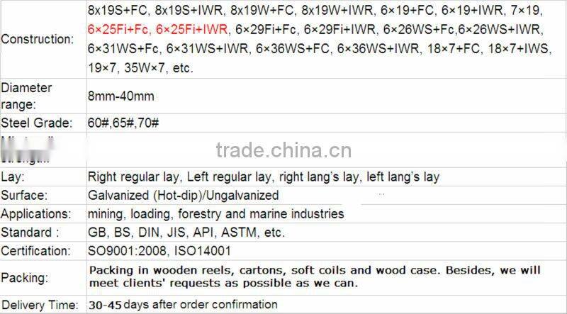 High quality steel wire ropes with 6*25Fi+IWR