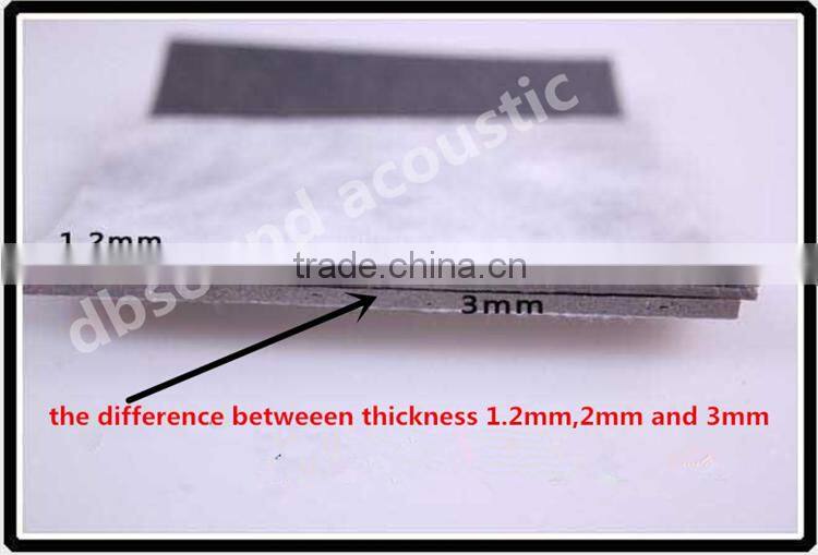 effective and cheap sound insulation materials for cinema