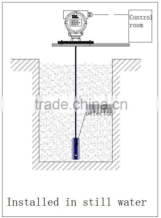 high quality 4-20mA underwater level tranmmitter