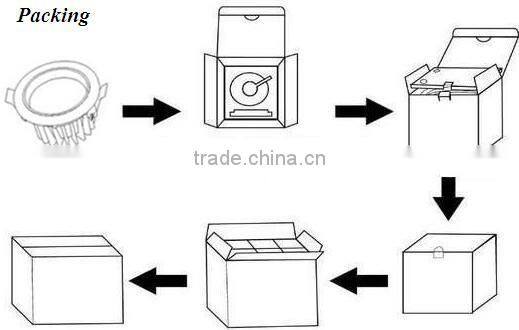 high power energy saving 3w rgb led downlight