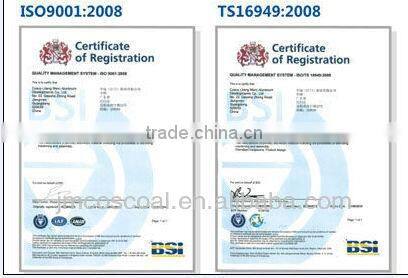 Electronic Front Panels