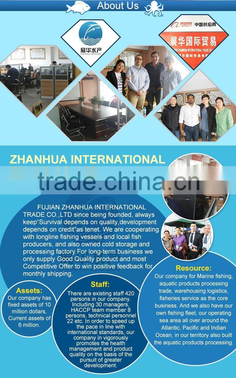 Canned tuna price brands and size