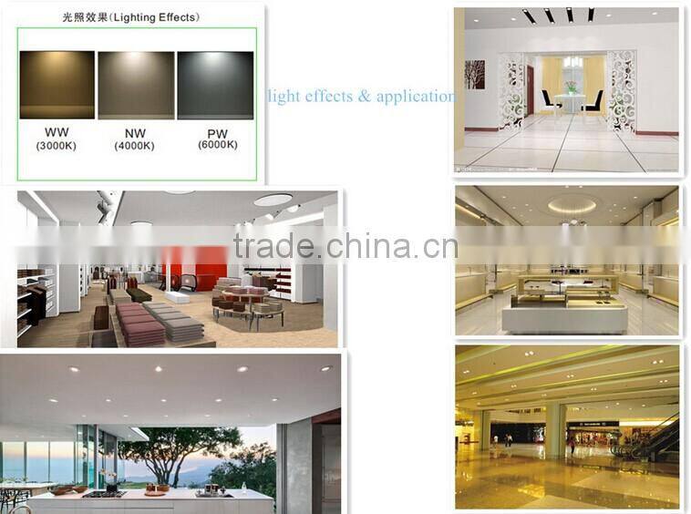 20w ce and rohs ultra thin led panel light furniture