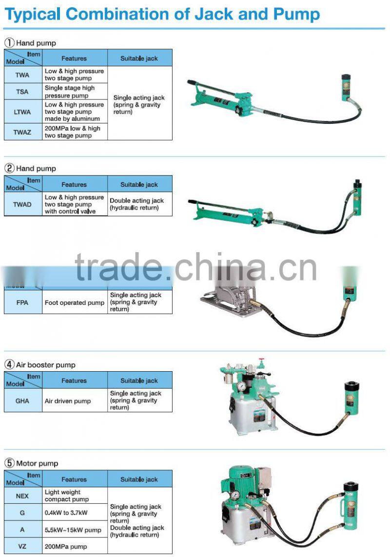 Durable and High-performance mini air pump jack and pump combinations for industrial use