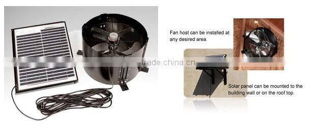 whole house fans solar attic fans gable vent fan