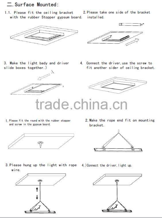 SCR ceiling led panel light warm white panels light with CE FCC ROHS UL certificate