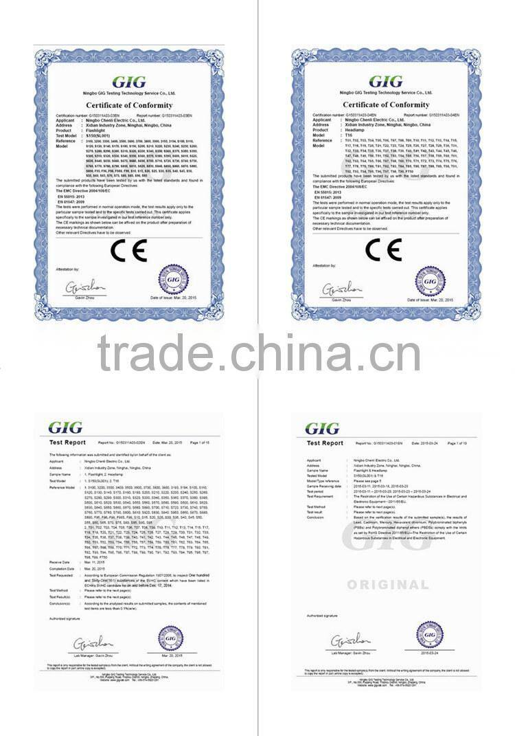 1W powerful led colorful promotional Zoom flashlight with color ring