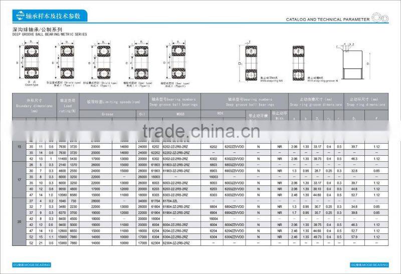 DEEP GROOVE BALL BEARING 6000 ZZ