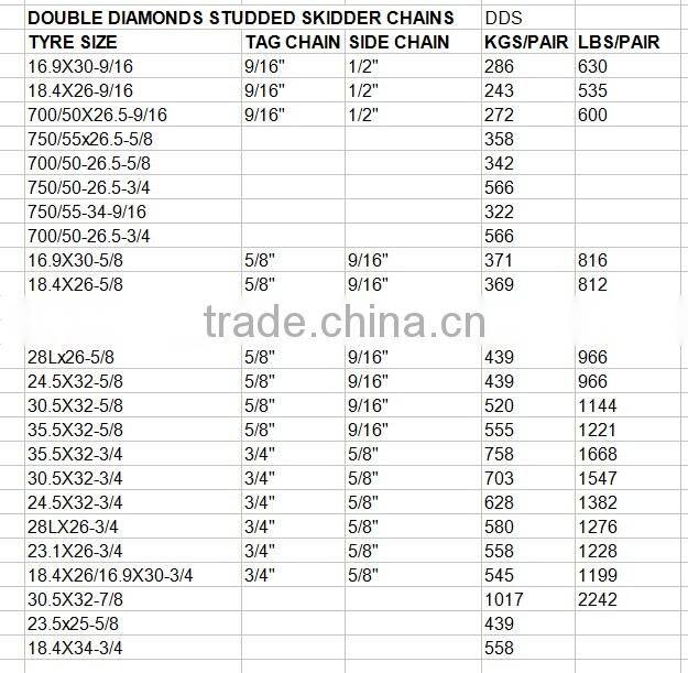 Double Diamonds Studded Skidder Chains