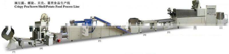 hot sale Stainless Steel Automatic Fry Chips processing line
