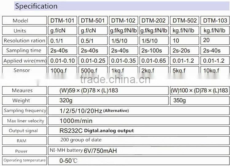 Wire Rope Digital Tension Meters in Testing Equipment(JH)