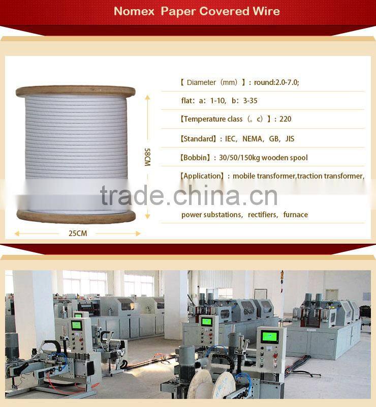JIS Standard Nomex Paper Covered Wire Rectangular Aluminum Wire