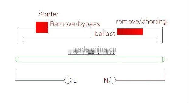 G13 Socket 2 Years Warranty Cri80 Led Circular Tube