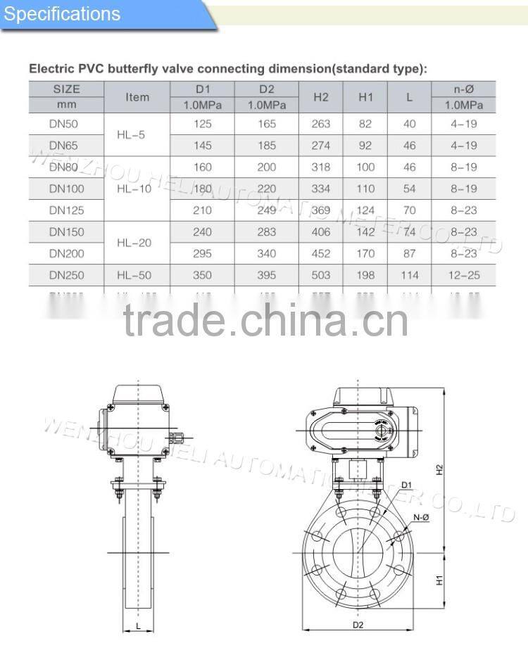 Flanged PVC Butterfly Valve with Actuator