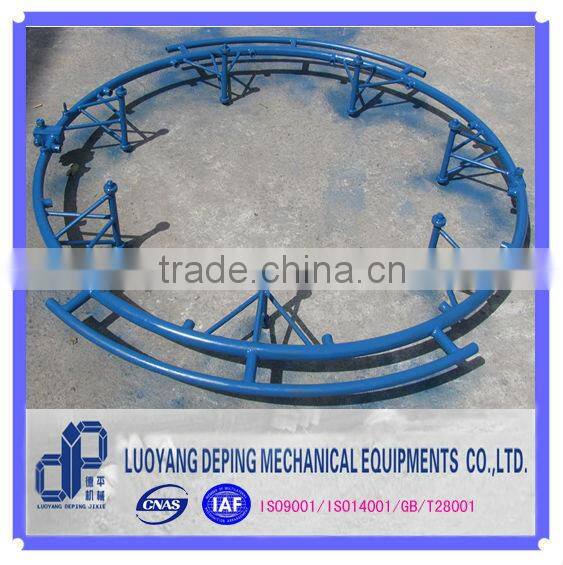 JRQ series flame preheater