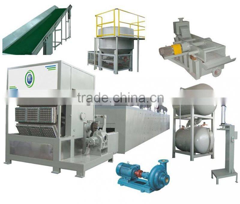 Egg Trays making machine for factory made in China