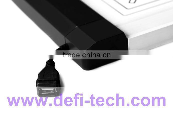 interactive whiteboardquotation