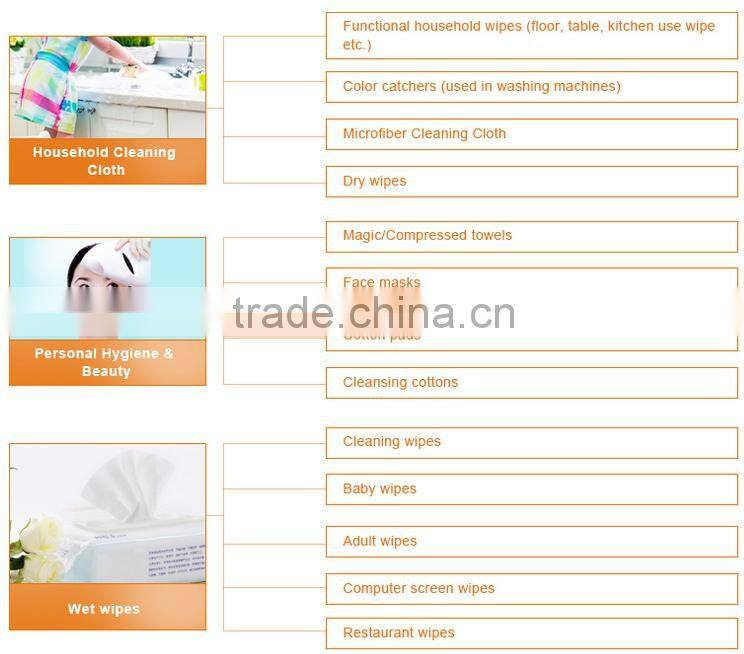 recycled waterproof PP spunbounded non-woven fabric