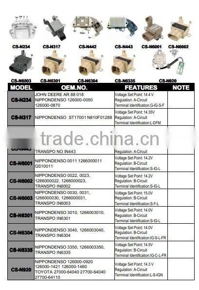 Auto DAEWOO voltage 14.5V regulator for alternator,OEM No.:Y510