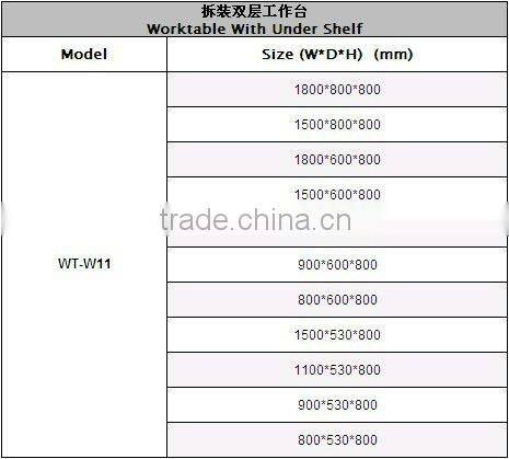 stainless steel table for bakeries