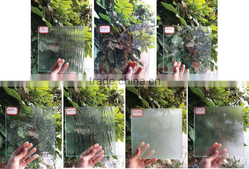 Morden Steel door Elegant house wrought iron doors rustless steel doors buy door from China Manufacturer made in Xiamen,China