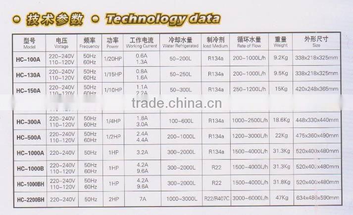 wholesale excellent quality 1/20HP HAILEA aquarium chiller unit HC100A