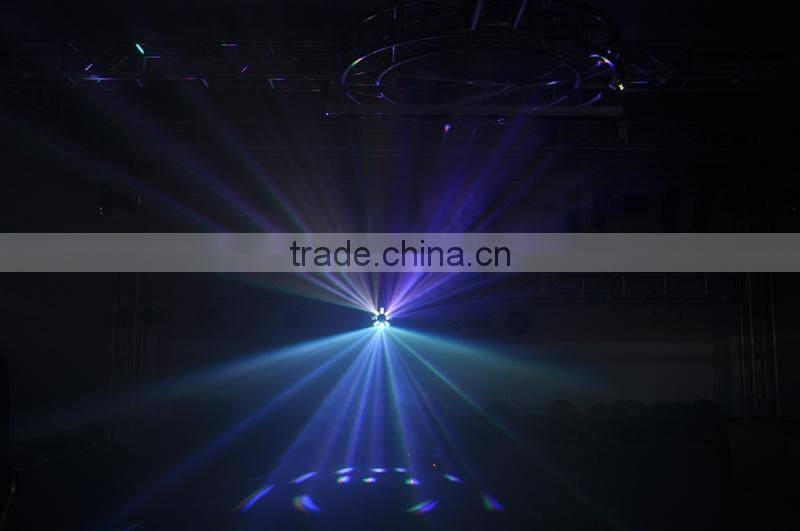 CE RoHS 4/8CH DMX512 12w RGBW LED effect light